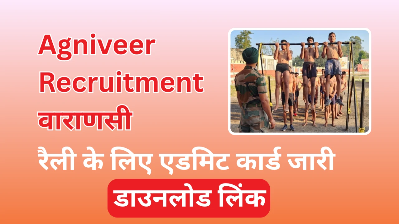 Agniveer Recruitment Scheme